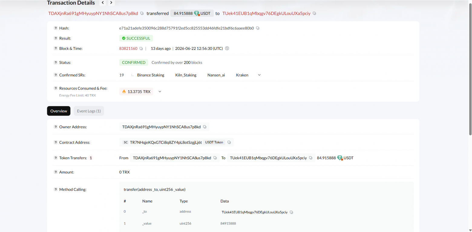 Роутер платит участнику 84,9 USDT