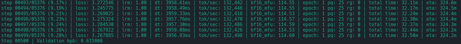 Manjaro Linux, обучение d16, TDP 450, 132498 t/s