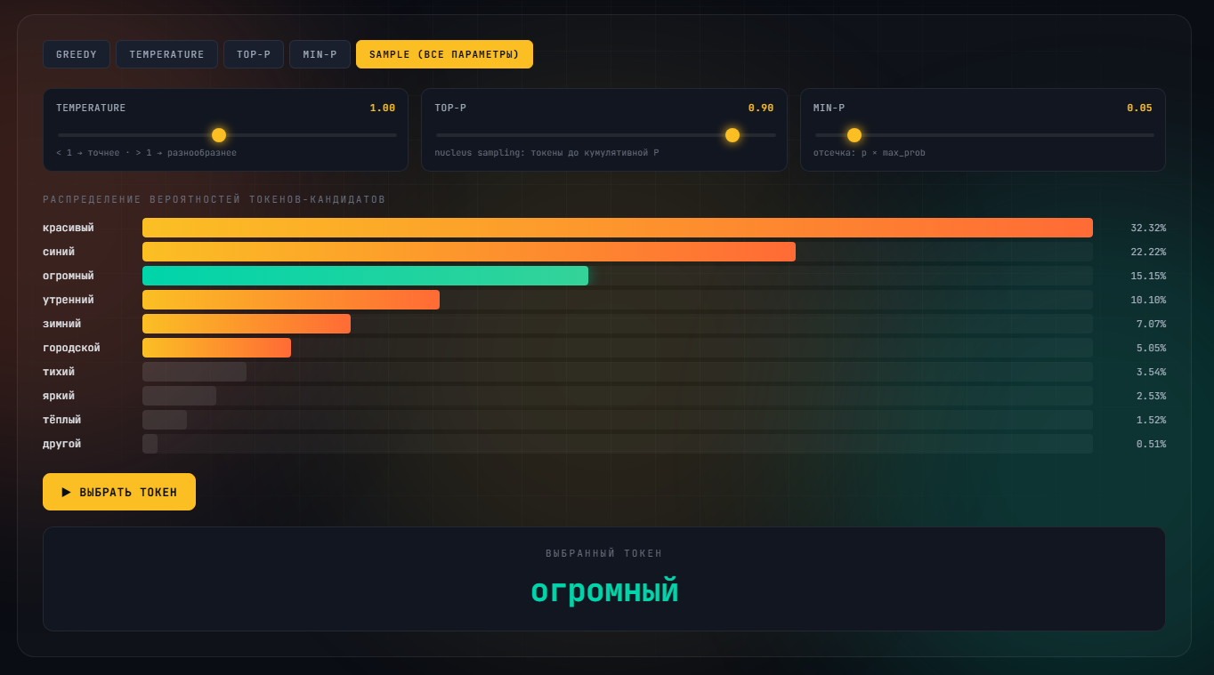 семплинг