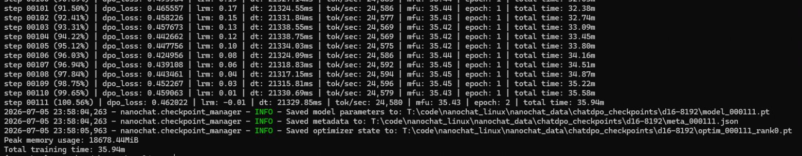 habrGPT. Обучим LLM 0.5B с нуля на статьях Хабра с помощью nanochat от Карпатого. Обучение fp8 дома и сравнение с bf16 - 52 habrGPT. Обучим LLM 0.5B с нуля на статьях Хабра с помощью nanochat от Карпатого. Обучение fp8 дома и сравнение с bf16 - 52