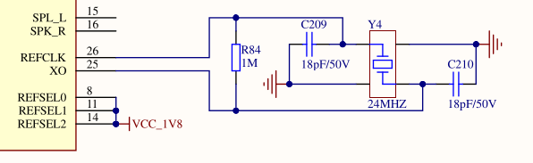 Обзор и схемотехническое ревью платы TZT RK-ZYNQ7020-F с FMC LPC разъемом - 27 Обзор и схемотехническое ревью платы TZT RK-ZYNQ7020-F с FMC LPC разъемом - 27