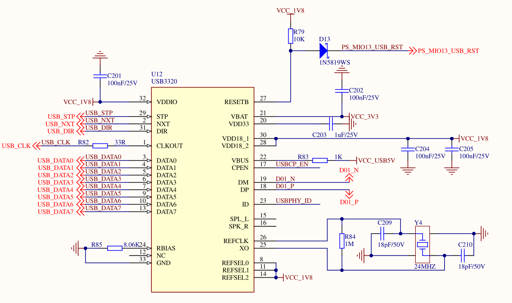 Обзор и схемотехническое ревью платы TZT RK-ZYNQ7020-F с FMC LPC разъемом - 29 Обзор и схемотехническое ревью платы TZT RK-ZYNQ7020-F с FMC LPC разъемом - 29