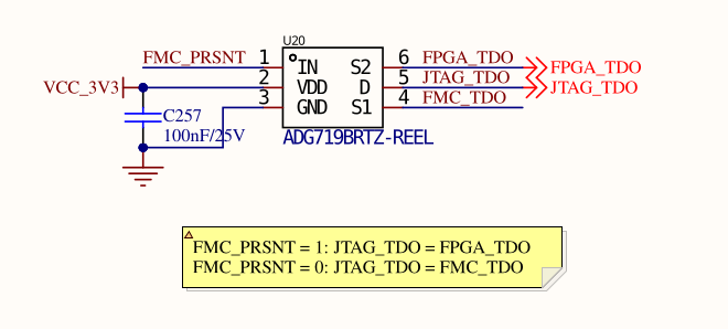 Обзор и схемотехническое ревью платы TZT RK-ZYNQ7020-F с FMC LPC разъемом - 39 Обзор и схемотехническое ревью платы TZT RK-ZYNQ7020-F с FMC LPC разъемом - 39