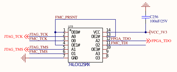 Обзор и схемотехническое ревью платы TZT RK-ZYNQ7020-F с FMC LPC разъемом - 40 Обзор и схемотехническое ревью платы TZT RK-ZYNQ7020-F с FMC LPC разъемом - 40