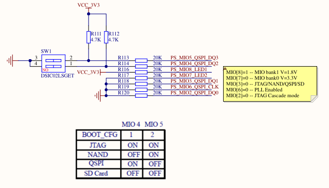 Обзор и схемотехническое ревью платы TZT RK-ZYNQ7020-F с FMC LPC разъемом - 44 Обзор и схемотехническое ревью платы TZT RK-ZYNQ7020-F с FMC LPC разъемом - 44