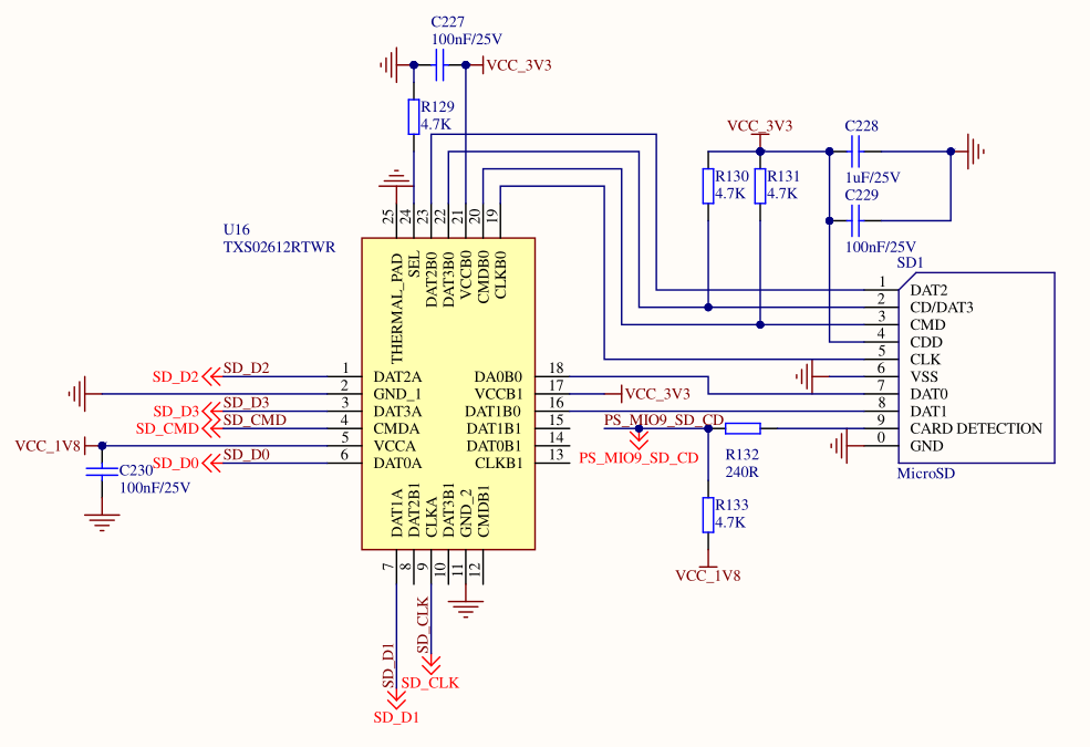 Обзор и схемотехническое ревью платы TZT RK-ZYNQ7020-F с FMC LPC разъемом - 49 Обзор и схемотехническое ревью платы TZT RK-ZYNQ7020-F с FMC LPC разъемом - 49