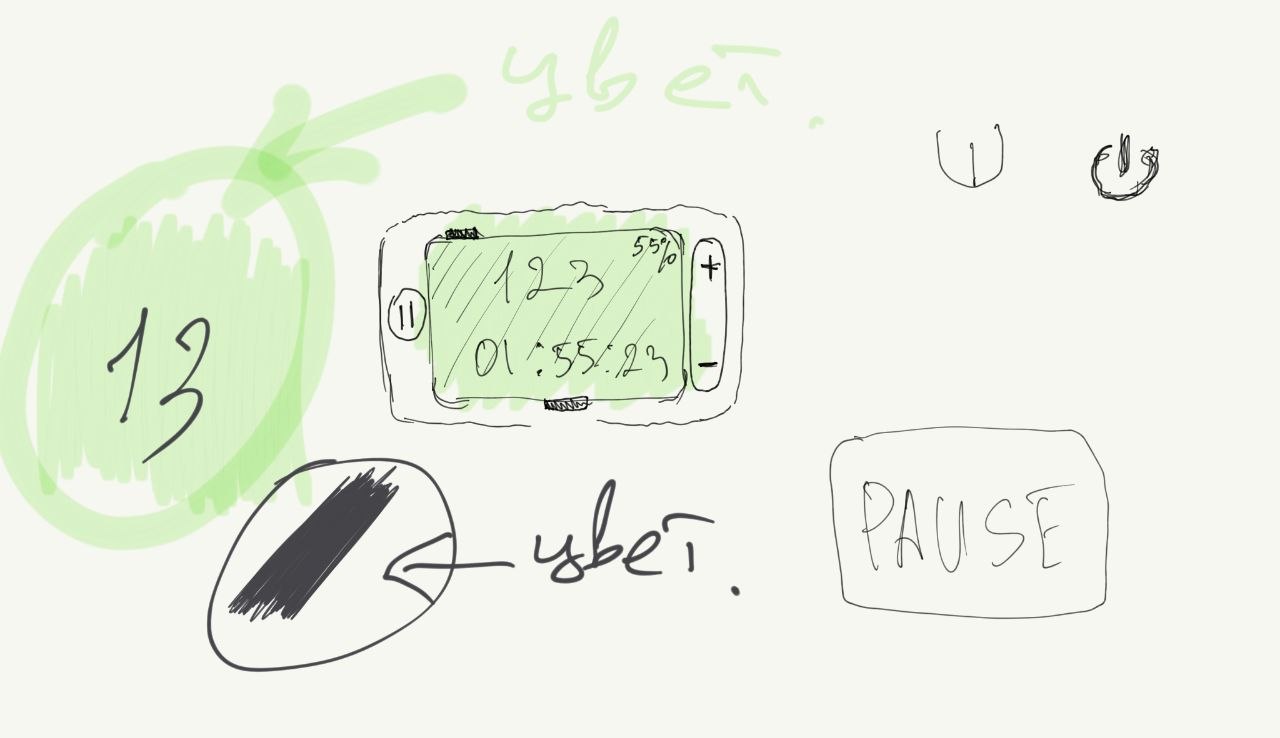 Я сделал жене счётчик рядов. Теперь он живёт в документации Waveshare - 3 Я сделал жене счётчик рядов. Теперь он живёт в документации Waveshare - 3