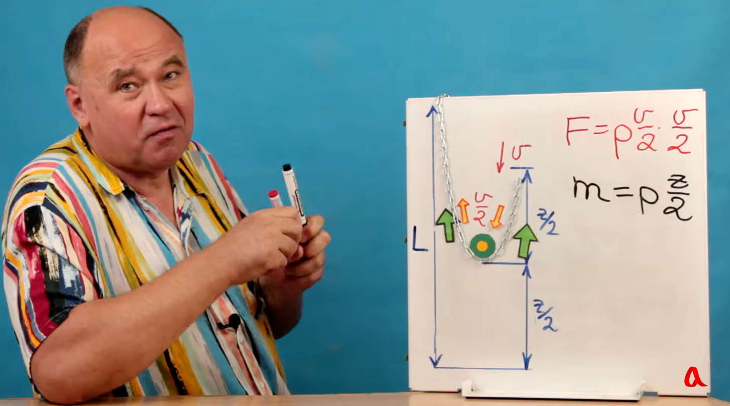 Ускорение падающей цепочки - 11 Ускорение падающей цепочки - 11
