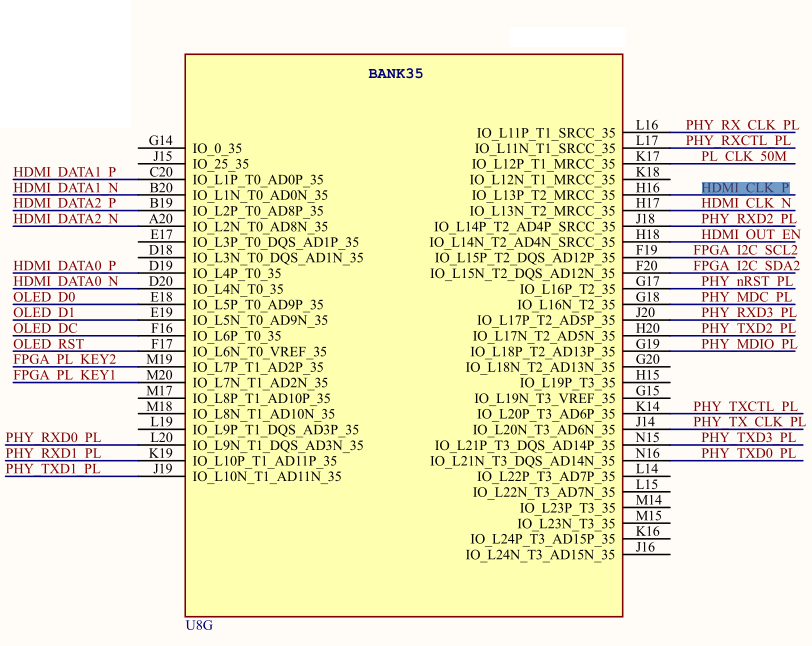 Zynq 7000. HDMI для платы Zynq Mini и Linux - 8 Zynq 7000. HDMI для платы Zynq Mini и Linux - 8