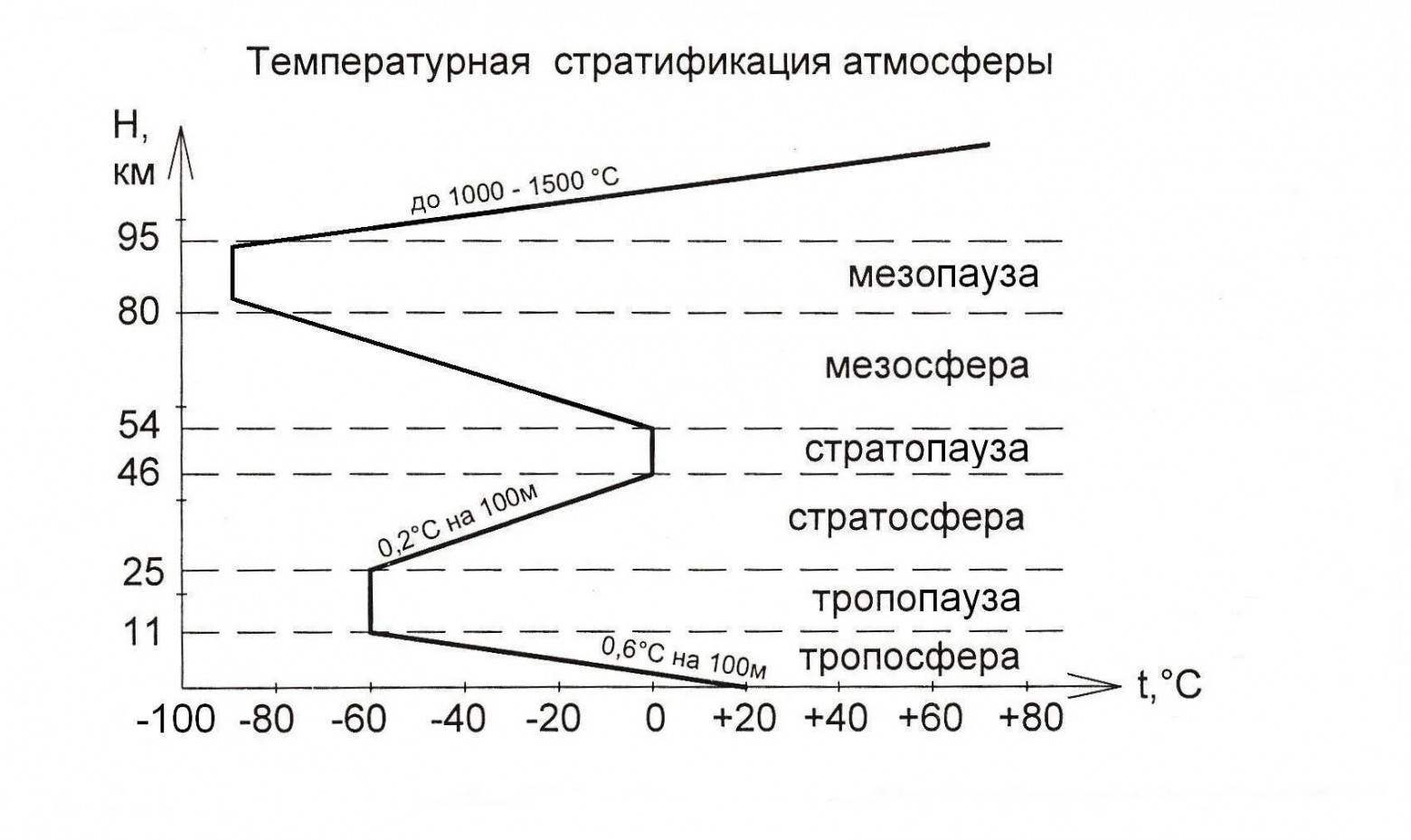 Вечный двигатель возможен. Научные доказательства - 5 Вечный двигатель возможен. Научные доказательства - 5