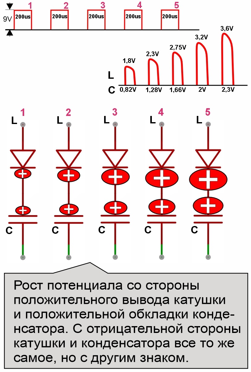 рис.10