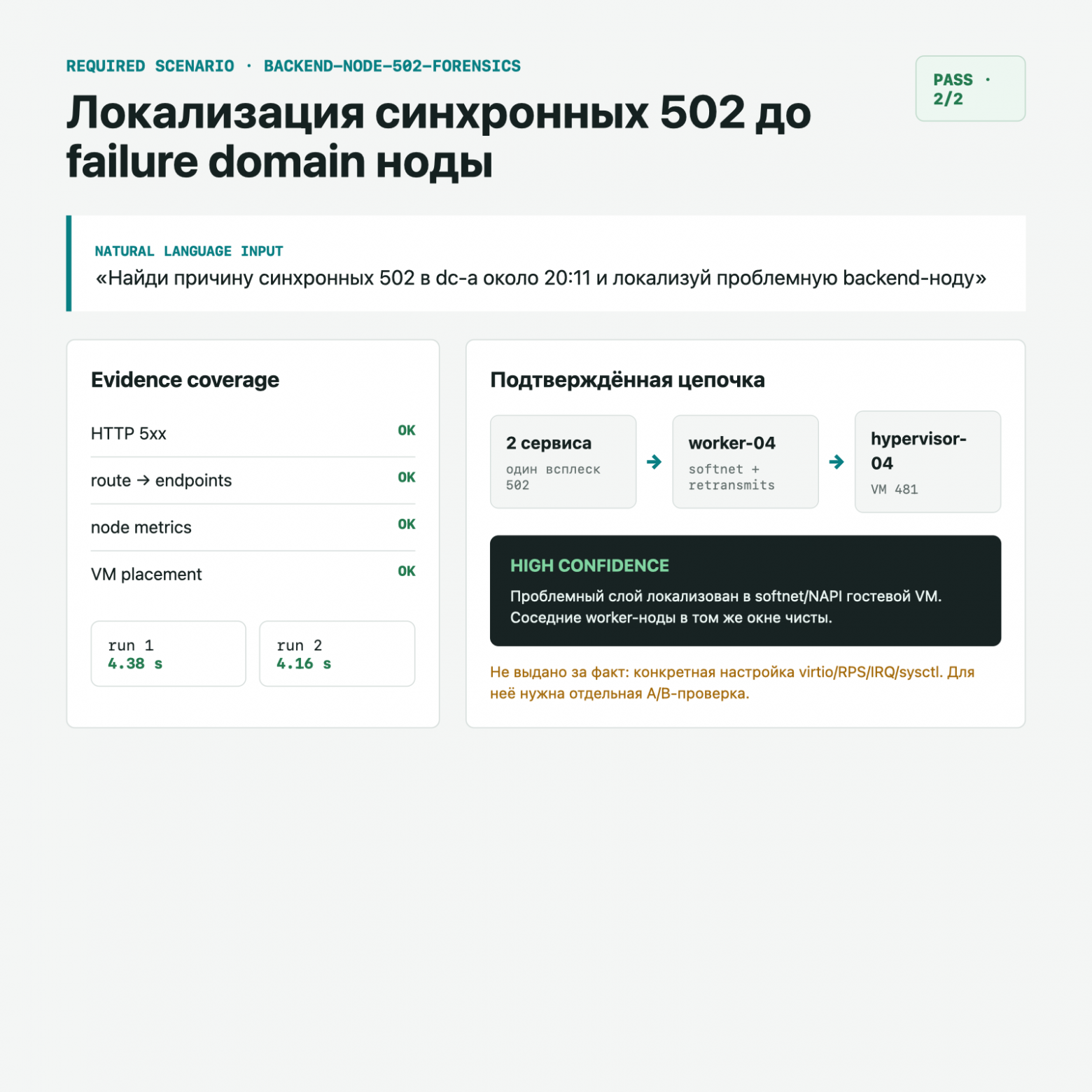 502 на ingress, 302 в приложении: как я учил инфраструктурного LLM-агента не врать - 3