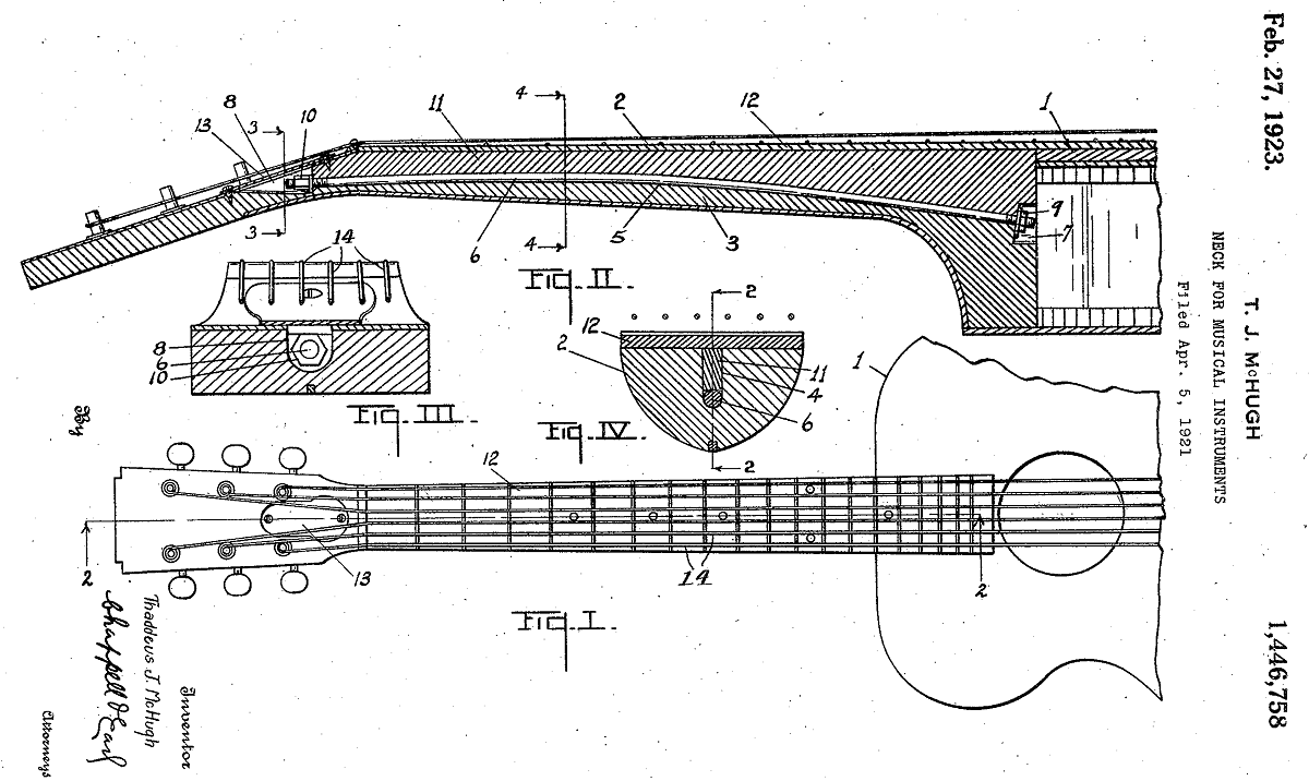 Подписная «летящая стрела» Керри Кинга от B.C.Rich - 3 Подписная «летящая стрела» Керри Кинга от B.C.Rich - 3
