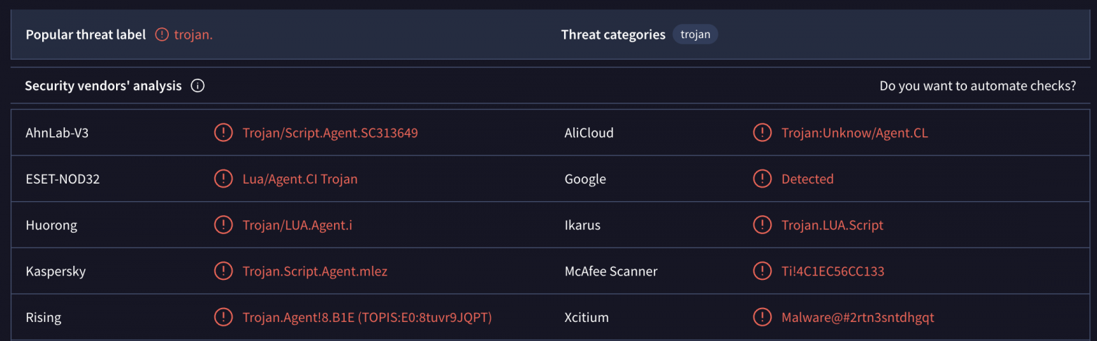 Проверка файлов из zip архива в VirusTotal