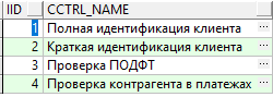 Рис. 2. Группы объектов
