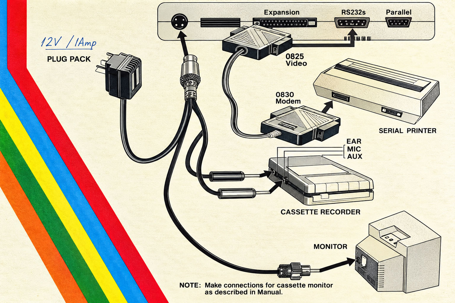 MicroBee — история маленького компьютера, сумевшего победить Apple - 10 MicroBee — история маленького компьютера, сумевшего победить Apple - 10