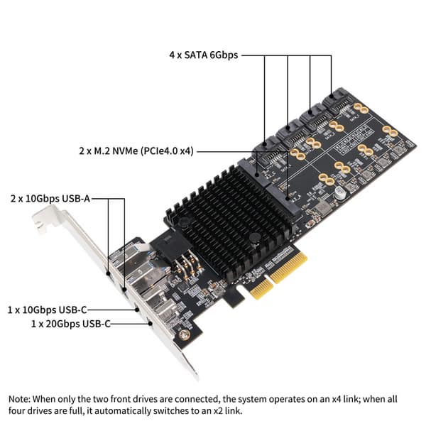 Китайцы взяли чипсет AMD B650 и превратили его в плату с четырьмя слотами M.2, четырьмя SATA и быстрыми USB. Представлена плата Lekuo PB65MX3 - 2 Китайцы взяли чипсет AMD B650 и превратили его в плату с четырьмя слотами M.2, четырьмя SATA и быстрыми USB. Представлена плата Lekuo PB65MX3 - 2