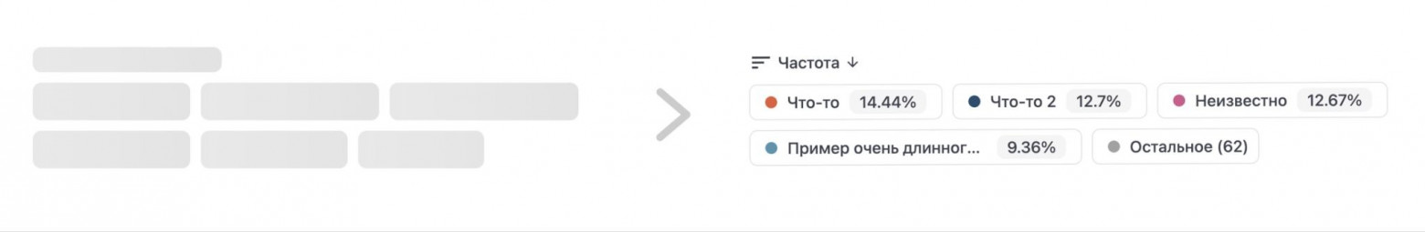 Пошаговая инструкция по внедрению скелетон-загрузки в ваше приложение - 12 Пошаговая инструкция по внедрению скелетон-загрузки в ваше приложение - 12