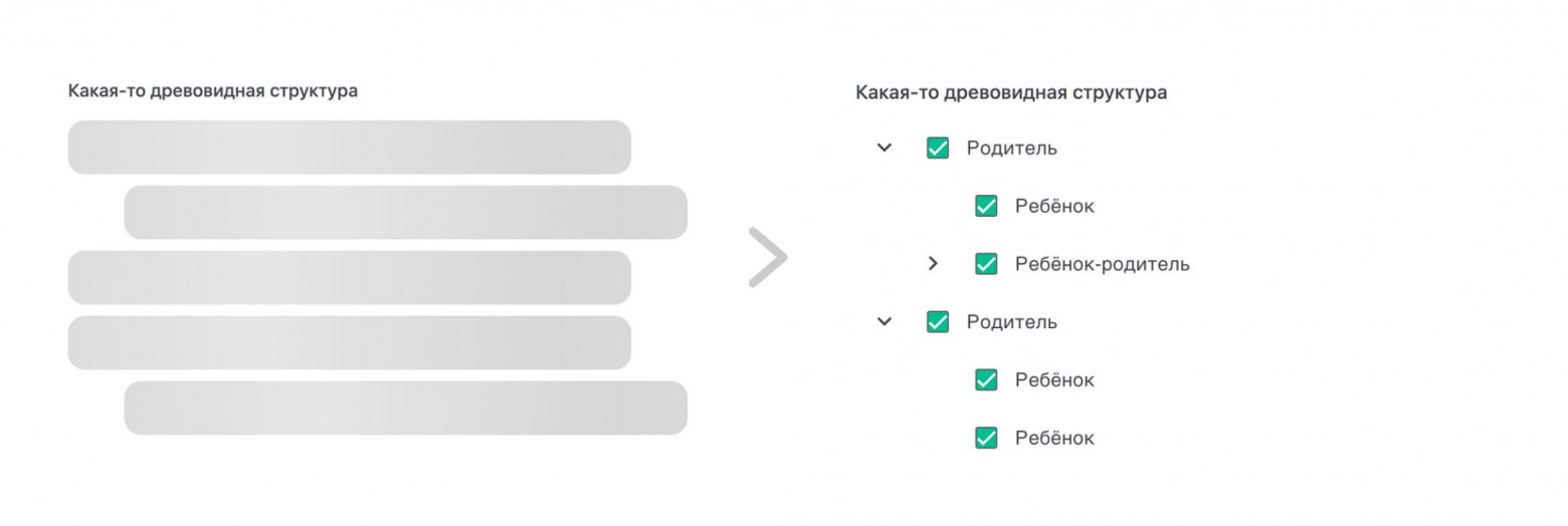 Пошаговая инструкция по внедрению скелетон-загрузки в ваше приложение - 15 Пошаговая инструкция по внедрению скелетон-загрузки в ваше приложение - 15