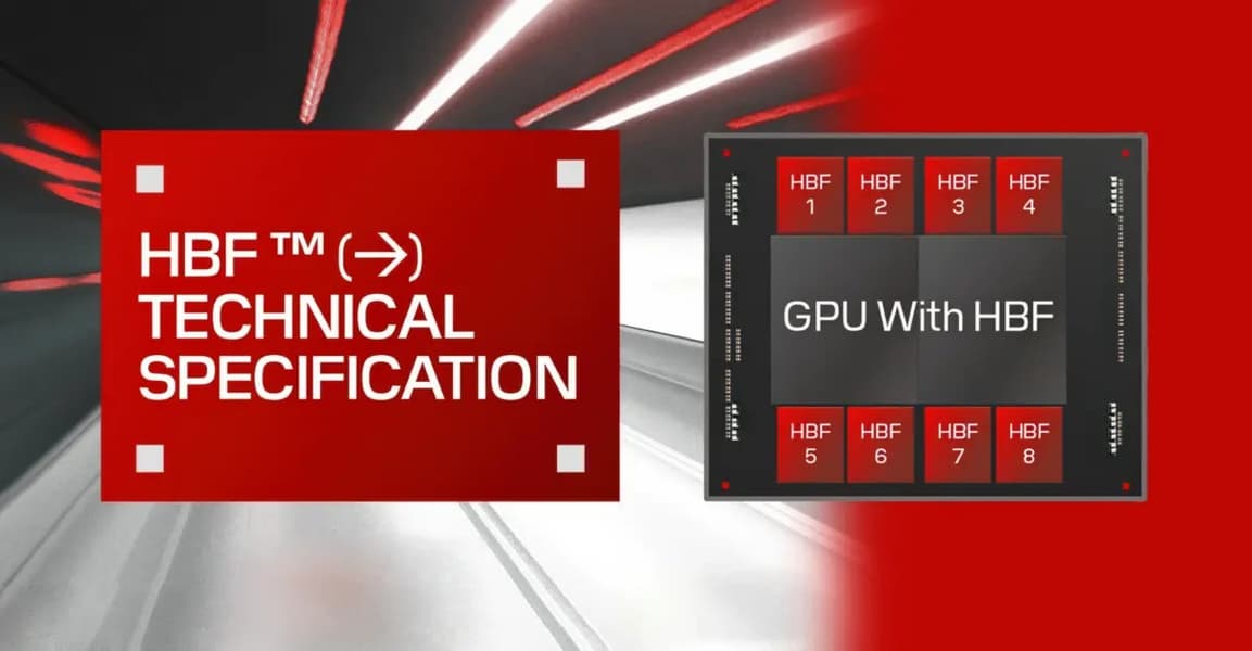 Совершенно новый тип памяти на пути к производству. Hynix и SanDisk выпустили первые спецификации памяти HBF - 1