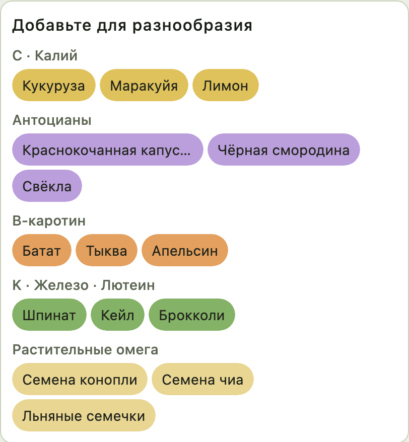 Рекомендации Calk на тестовых данных: варианты для незаполненных направлений