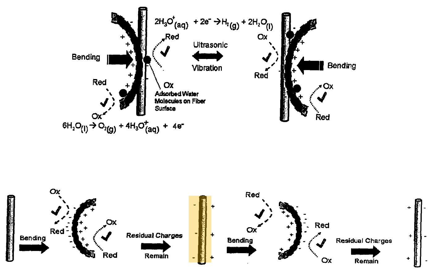 Картинка: патент US20100012479A1, patents.google.com