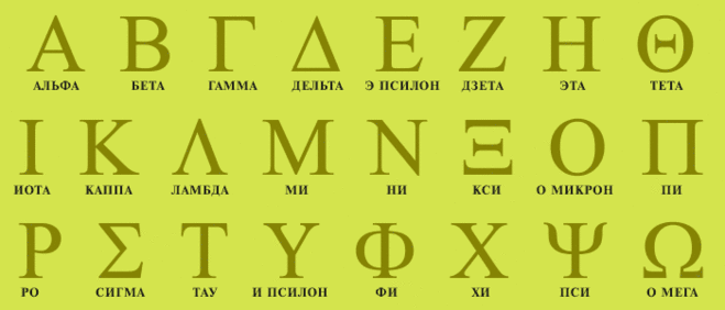 Классический греческий алфавит