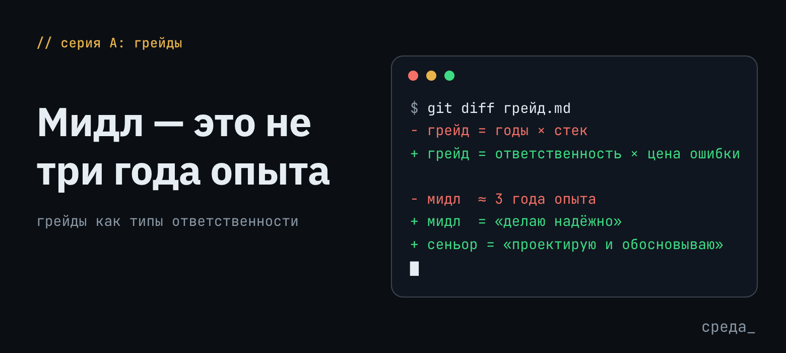 Грейды в DevOps как типы ответственности