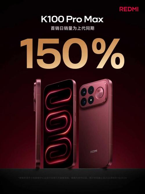 Redmi K100 Pro Max сразу стал суперхитом и заметно обогнал предшественника - 1 Фото 1