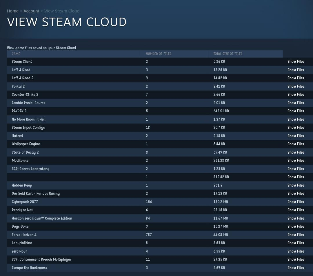 Сохранение в Steam cloud. Источник