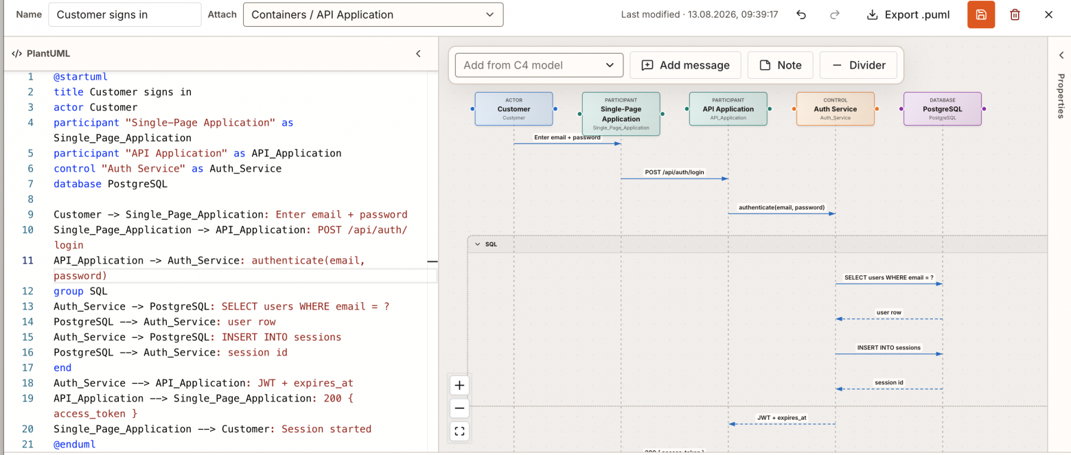 Визуальный и plantUml редактор Sequence Diagram 