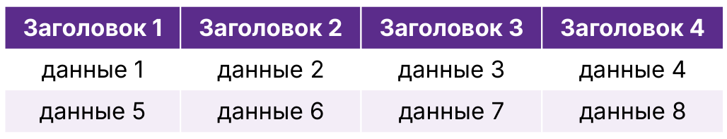 Туториал для тех, кто устал подгонять LaTeX-презентации под PowerPoint-шаблон компании - 5 Туториал для тех, кто устал подгонять LaTeX-презентации под PowerPoint-шаблон компании - 5