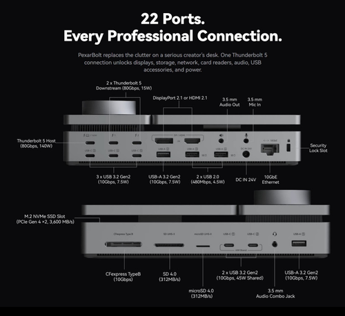 Thunderbolt 5, 140 Вт, 10GbE, NVMe и 5-дюймовый экран. Представлена док-станция Lexar PexarBolt Ultra - 2 Фото 1