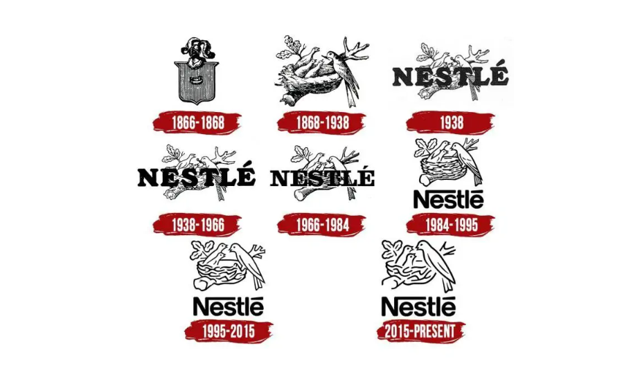 Родом из гнезда: история товарного знака Nestle - 2
