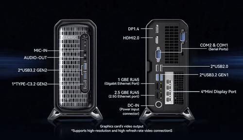 24-ядерный Core i9 и профессиональная Nvidia RTX 2000 Ada в корпусе объемом всего 3,5 литра. Acemagic G3A вышел в продажу с ценой 2000 долларов - 2 Фото 1