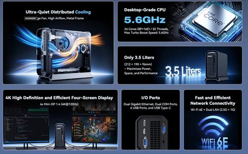 24-ядерный Core i9 и профессиональная Nvidia RTX 2000 Ada в корпусе объемом всего 3,5 литра. Acemagic G3A вышел в продажу с ценой 2000 долларов - 3 Фото 1