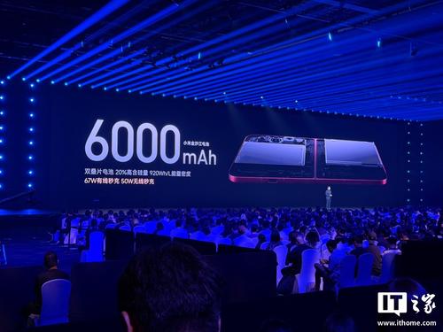Первый в мире смартфон на топовой платформе Xring O3 и с памятью LPDDR6. Представлен Xiaomi 18 Fold: камера Leica 200 Мп, экран 5,38 дюйма и 6000 мАч — $1640 - 5 Фото 1