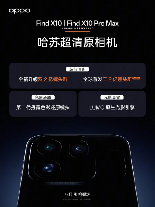 Сразу три камеры Hasselblad на 200 Мп. Oppo Find X10 Pro Max официально подтверждён - 1 Фото 1