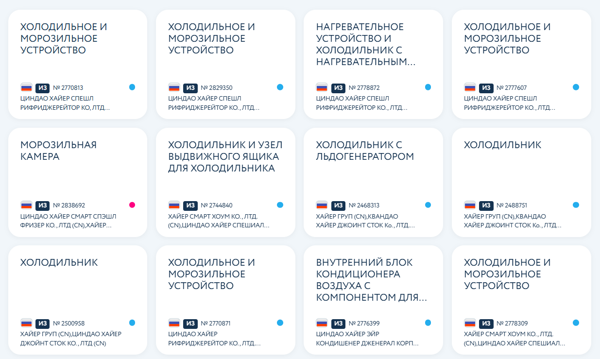 У корпорации только в России десятки патентов. Выше некоторые из них. Источник: Онлайн Патент