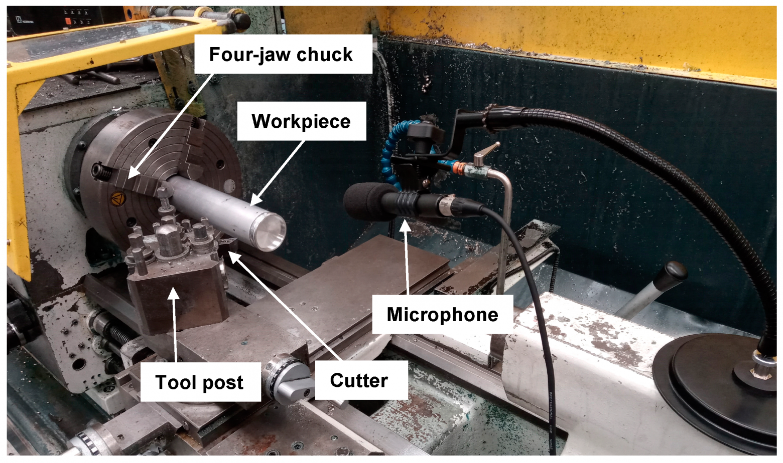 Картинка: Griskevicius, M.; Kharka, V.; Kilic, Z.M. Chatter Mitigation in Turning Slender Components Using Viscous Fluids. J. Manuf. Mater. Process. 2024, 8, 128. https://doi.org/10.3390/jmmp8040128    