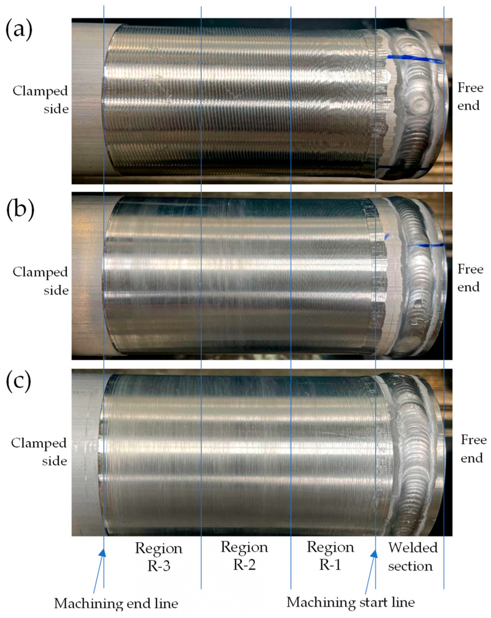 Картинка: Griskevicius, M.; Kharka, V.; Kilic, Z.M. Chatter Mitigation in Turning Slender Components Using Viscous Fluids. J. Manuf. Mater. Process. 2024, 8, 128. https://doi.org/10.3390/jmmp8040128    