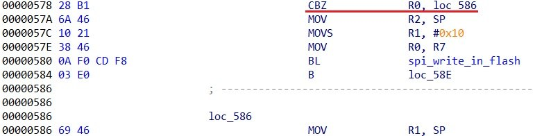 Определение инструкций CBZ/CBNZ в коде