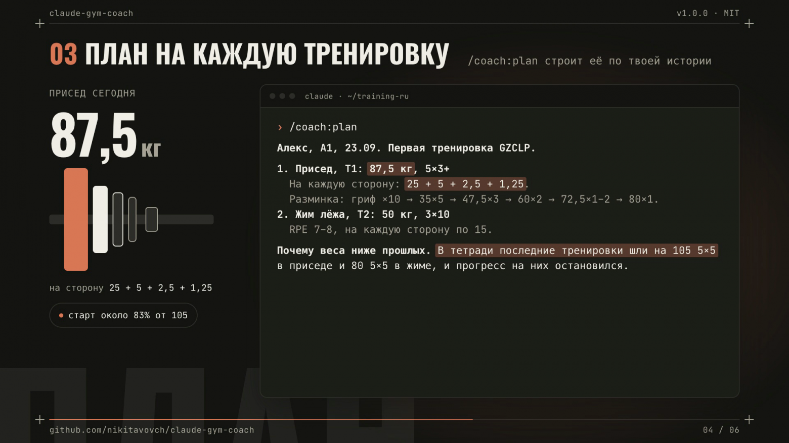 Вес на сегодня, раскладка блинов на сторону и объяснение, почему старт ниже
