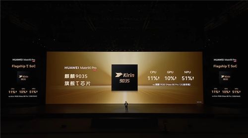 Huawei представила Kirin 9050 Pro — самый мощный чип компании с необычной архитектурой - 3 Фото 1