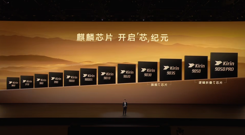 Huawei представила Kirin 9050 Pro — самый мощный чип компании с необычной архитектурой - 1 Huawei представила Kirin 9050 Pro — самый мощный чип компании с необычной архитектурой