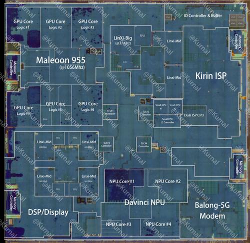 Huawei нашла новый способ сделать SoC Kirin плотнее, не уменьшая транзисторы: Kirin 9050 Pro построена в два этажа - 1 Huawei нашла новый способ сделать SoC Kirin плотнее, не уменьшая транзисторы: Kirin 9050 Pro построена в два этажа