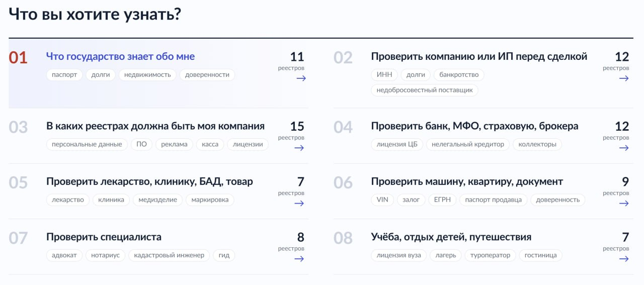 Подборки реестров под задачи