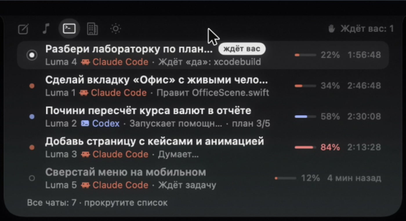 Как я поселил ИИ-агентов в чёлке MacBook и построил им пиксельный офис - 1 Как я поселил ИИ-агентов в чёлке MacBook и построил им пиксельный офис - 1