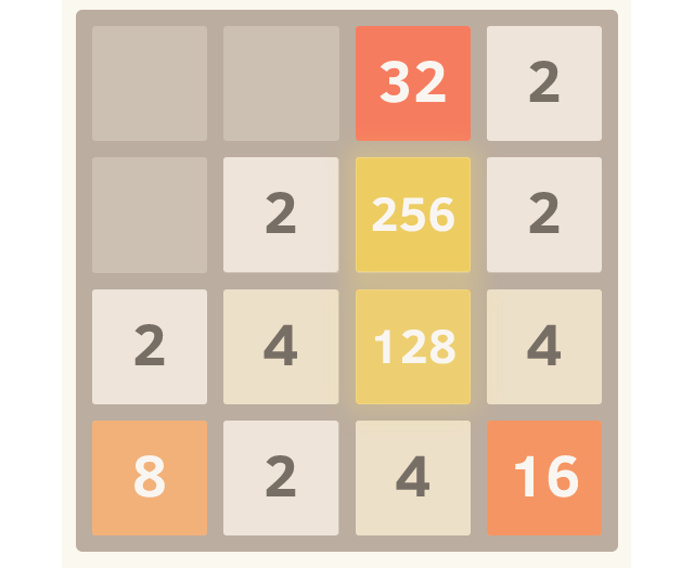 2048