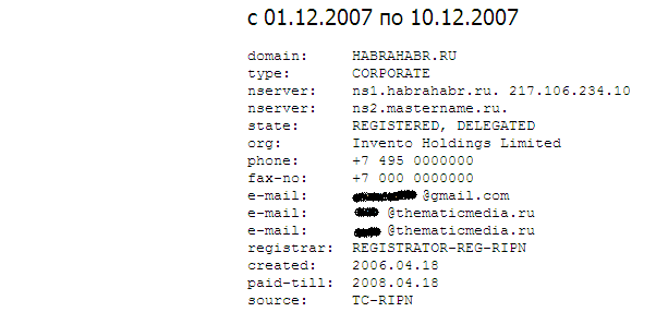 Блог компании REG.RU / История Whois или как мы отWhoisили Хабр: )